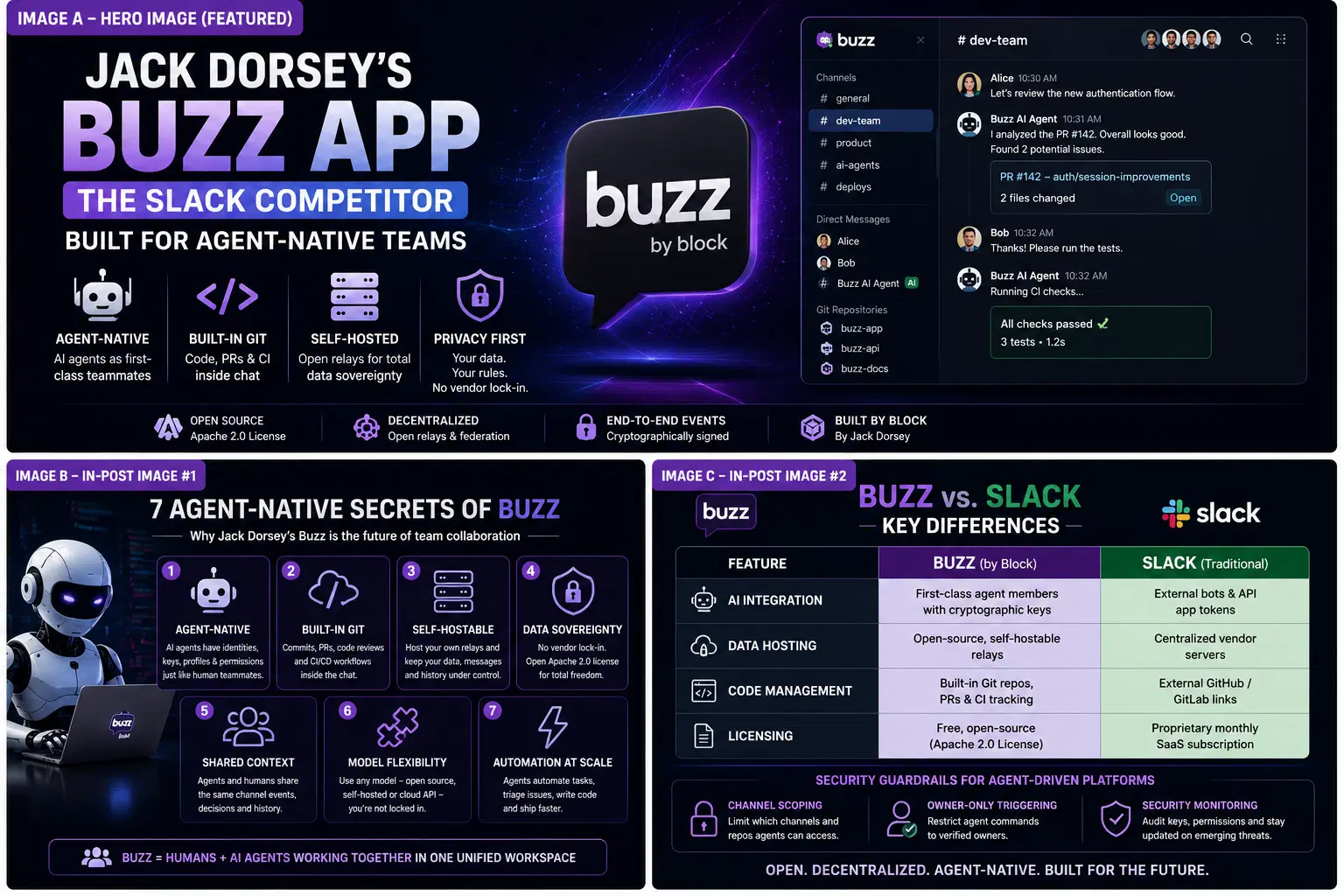 Jack Dorsey Buzz app Slack competitor workflow platform with AI agents and Git integration